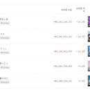 소정슈퍼