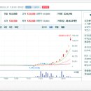 터미널주유소 이미지