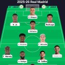 [RMC] 현재 레알 마드리드, 페레즈 회장이 원하는 꿈의 선수 이미지