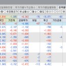 대원인터내셔널