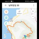 교차로여행