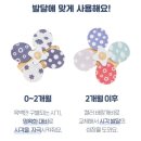 정도체육관 - 서대문구 증가로 80 | 하베브릭스 아기체육관 사용시기 후기⭐️
