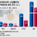 뷰티로은 이미지