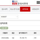 해링턴 중국어 한자교실 | [HSK 6급 IBT] 3개월 독학 합격 후기 feat. 서버 장애, 성적 조기 발표
