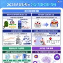 기상청 '2026년도 주요정책추진계획' 공유 이미지