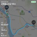 버드나무나루께길(물소리길 4코스) | 양평물소리길 - 버드나무나루께길(4코스)