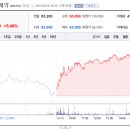 엠헬스클럽