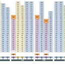 대우꿀단지공인중개사사무소 이미지
