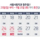 청주사람사랑치과 네이버블로그
