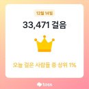 12월14일(수) Minus ten degrees celsius 이미지