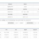 (주)디코레
