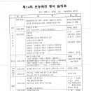 제14회('05년), 제15회('06년), 제17회('08년) 선농축전 자료 이미지