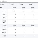 한나래유치원 이미지