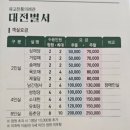 동춘당 | 대전 감성숙소 추천 가성비 좋은 가족여행 숙소, 대전별서 동춘당 후기