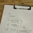 강서동물병원 이미지