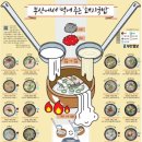 중앙대로214번길 이미지