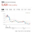 크레마테크