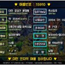 유성네거리 이미지