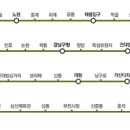 마이공인중개사사무소 이미지