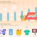 홈코노미