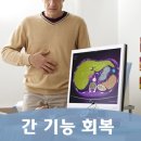 천도한의원 네이버블로그