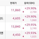 에스바이오메드 이미지