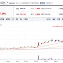(주)레이크머티리얼즈 이미지