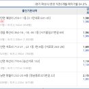 CU 화성 팔탄점 이미지