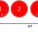 청개구리약국 이미지