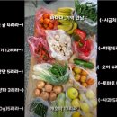 싱싱야채과일 이미지