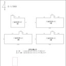 수석산업로 티스토리
