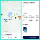 길투어 - 서구 유등로43번길 68 | 동해 소금길 상시 프로그램 내발로 그리는 동해소금길 스탬프 투어 참여 후기