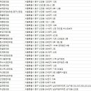 경희해인한의원 이미지