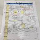 리허설 | [결혼준비] 수원메리빌리아 가든홀 리허설 후기