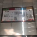 달빛영양돌솥왕갈비탕 이미지