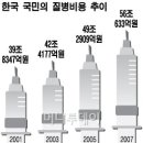 이현주치과의원 이미지