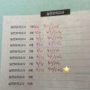 몽몽의 일상 기록 : 25.8월 (4) 8/25~8/31 : 줌독서모임, 간호학원 수료, 3000일 기념