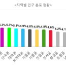 난곡동-49 이미지