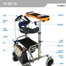 일산의료기 이미지