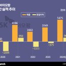 (주)지아이테크놀러지 비즈니스워치