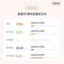 해피맘산후조리원 이미지