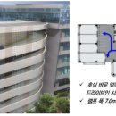 신중동 더퍼스트 지식산업센터 이미지