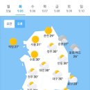 오늘의 날씨 🌞☔️☃️. 2023년 9월 5일 화요일 이미지