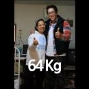 Change Your Body (체인지 유어 바디) 이미지