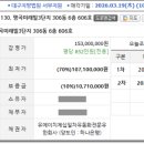 명곡종합상가 이미지