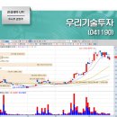 나무이엔지