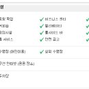 더호텔(the hotel) 이미지