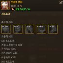 대지냉열 | 던파 모바일 대규모 업데이트 후기, 최고 레벨 확장과 신규 지역/던전 추가