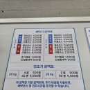 경안셀프 이미지