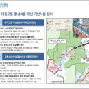 노원-상계-2030 이미지